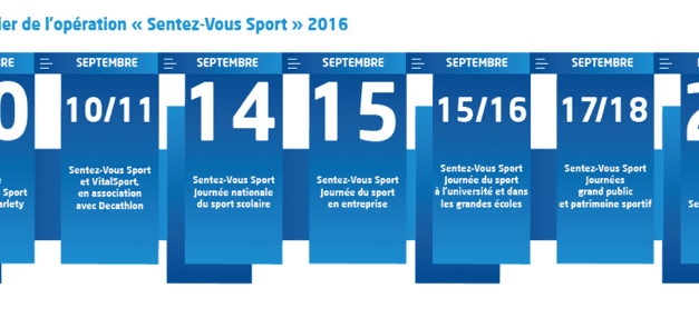 Sentez-Vous Sport 2016 du 10 au 18 septembre dans toute la France