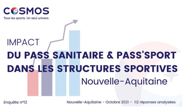 Rentrée sportive et mise en place du Pass sanitaire en Nouvelle-Aquitaine : résultats de l’enquête n°12 du CoSMoS