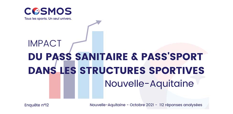 Rentrée sportive et mise en place du Pass sanitaire en Nouvelle-Aquitaine : résultats de l’enquête n°12 du CoSMoS
