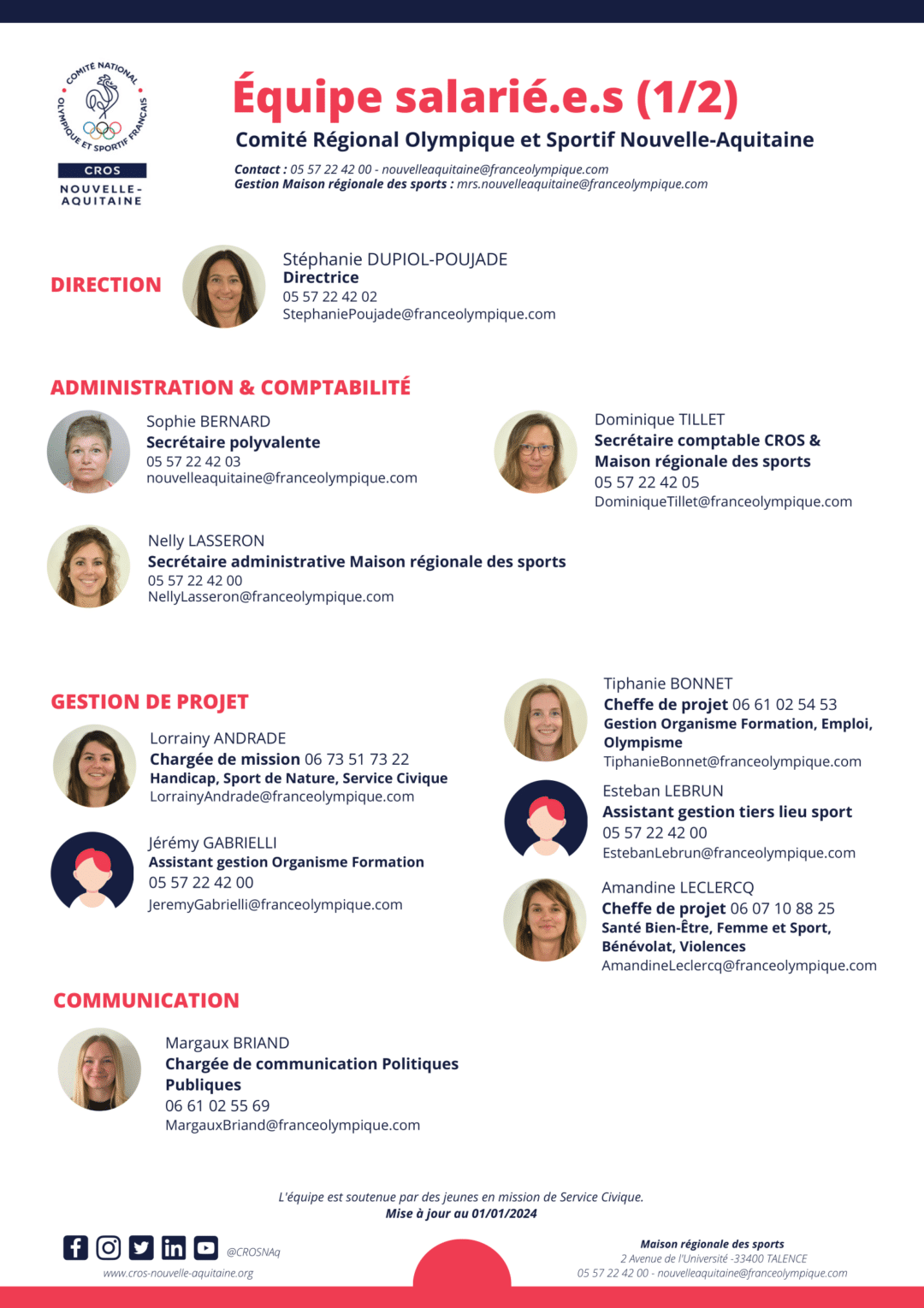 L'équipe du CROS NouvelleAquitaine, organigramme